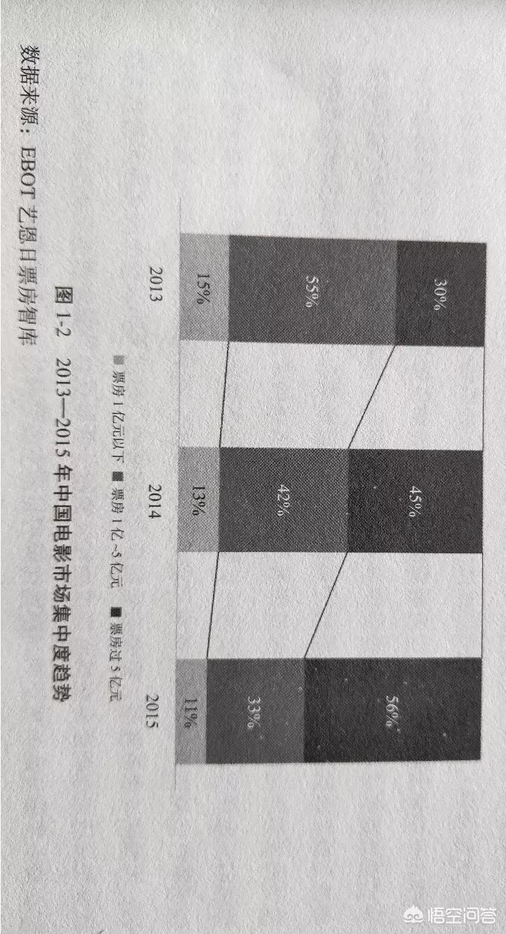 2013年国产电影票房排行榜,最佳精选数据资料_手机版24.02.60