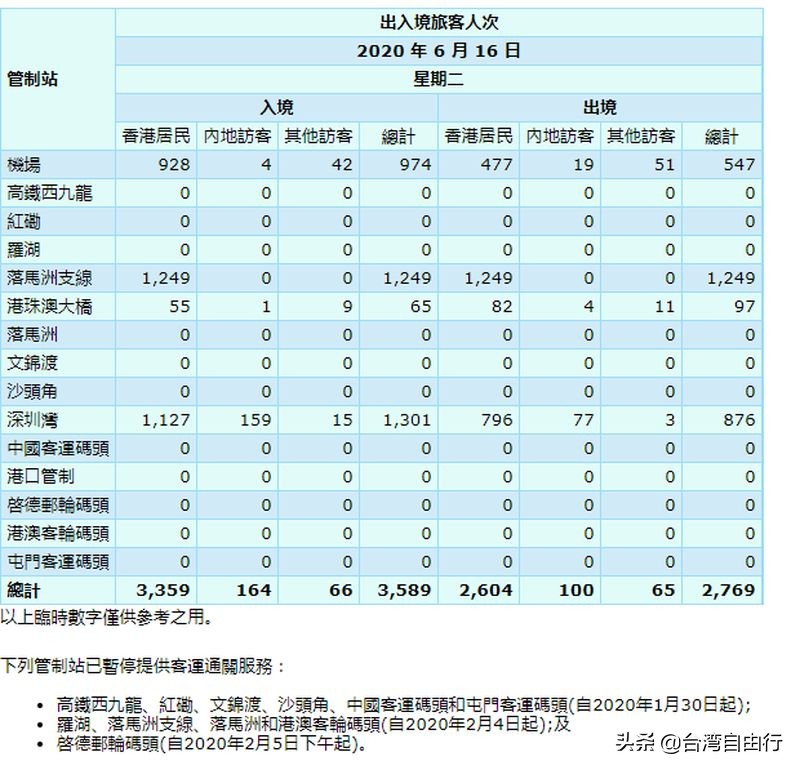 香港最快最精准免费资料,最佳精选数据资料_手机版24.02.60