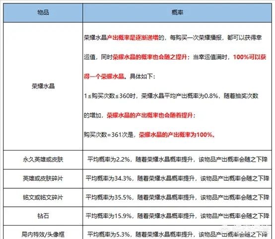 每期必中30码,最佳精选数据资料_手机版24.02.60