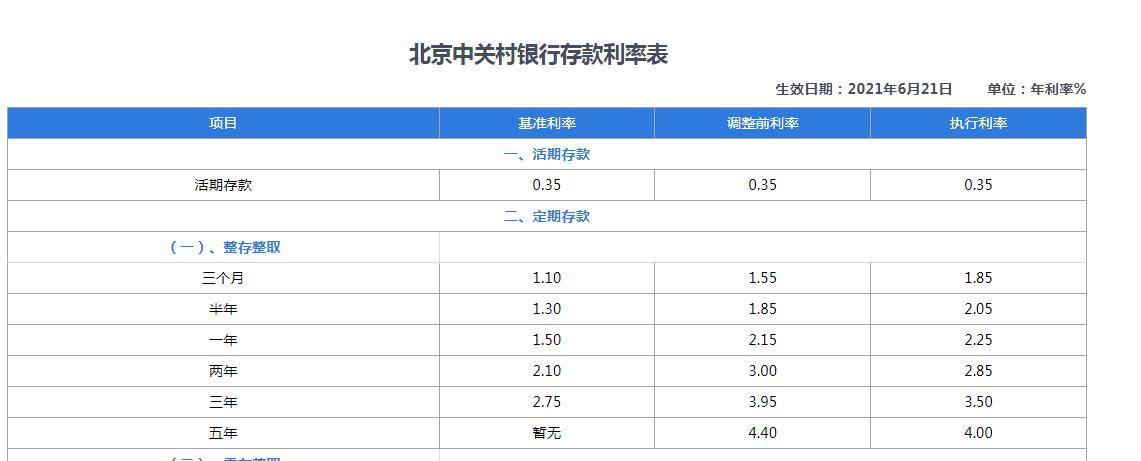 2024港澳宝典资料正版大全,最佳精选数据资料_手机版24.02.60