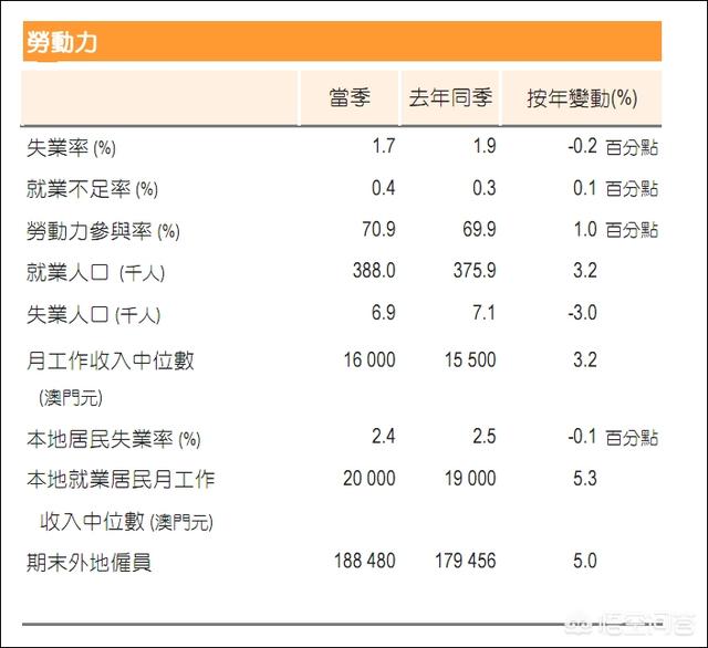 今晚澳门必中一肖一码66期,最佳精选数据资料_手机版24.02.60