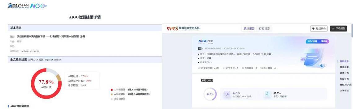 杨幂论文AI率涨91%,杨幂的毕业论文